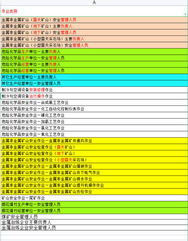 高縣全生產合格證危險化學品生產單位安全管理人員報名入口