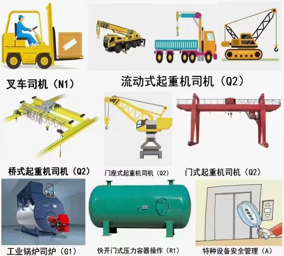 宜賓特種設(shè)備作業(yè)快開式壓力容器操作R1報(bào)名入口