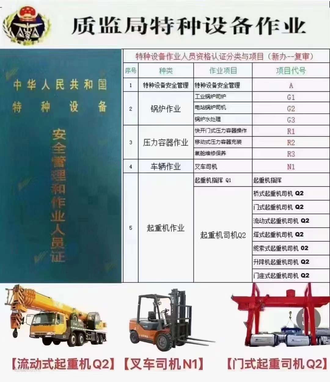 威遠(yuǎn)縣鍋爐作業(yè)操作證G1需要哪些報(bào)名條件