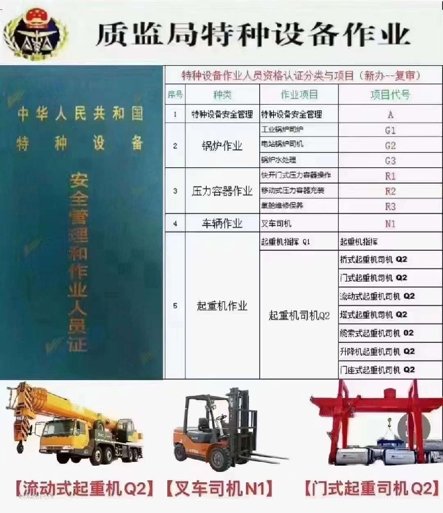 隆昌縣鍋爐作業(yè)操作證G1需要哪些報(bào)名條件